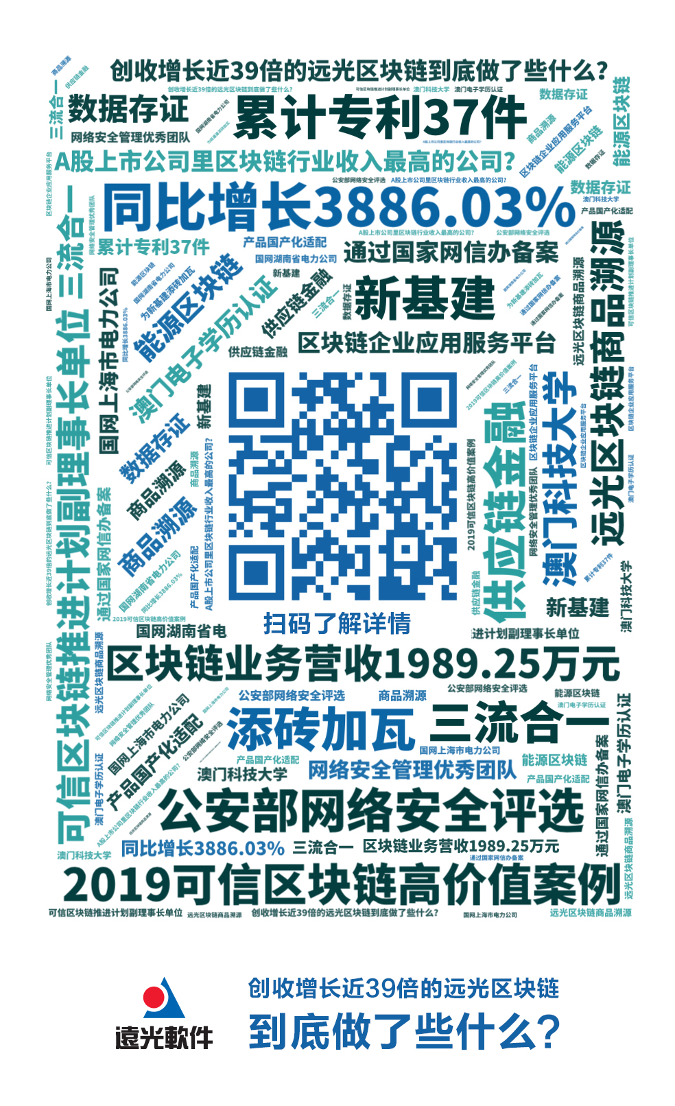 《管见》黄建元：企业数字化转型