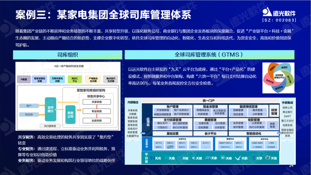 美高梅mgm软件陈丽华：数字赋能司库，重塑管理价值