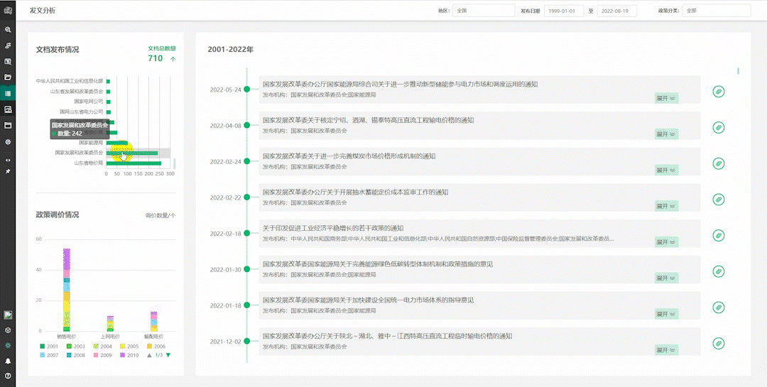 电价政策一键直达！这款“神器”请收好