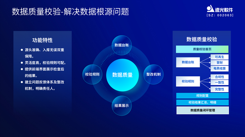 美高梅mgme创效：掌握电价先机，助力创效决策