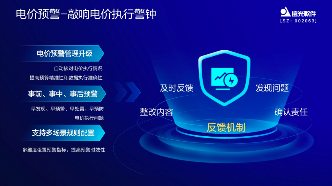 美高梅mgme创效：掌握电价先机，助力创效决策