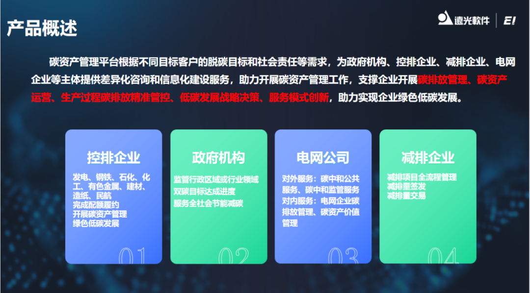 美高梅mgm能源互联网产品新版发布，助推“碳”与“电”的革新发展