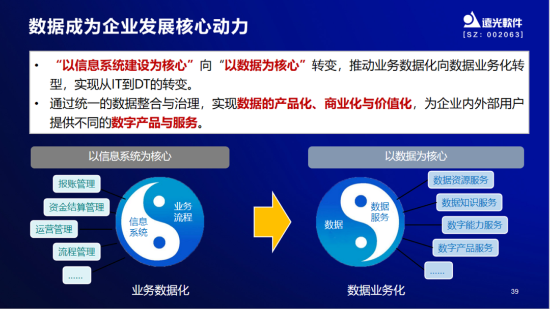 美高梅mgm软件出席财务共享建设专题培训会，共探企业财务管理数字化