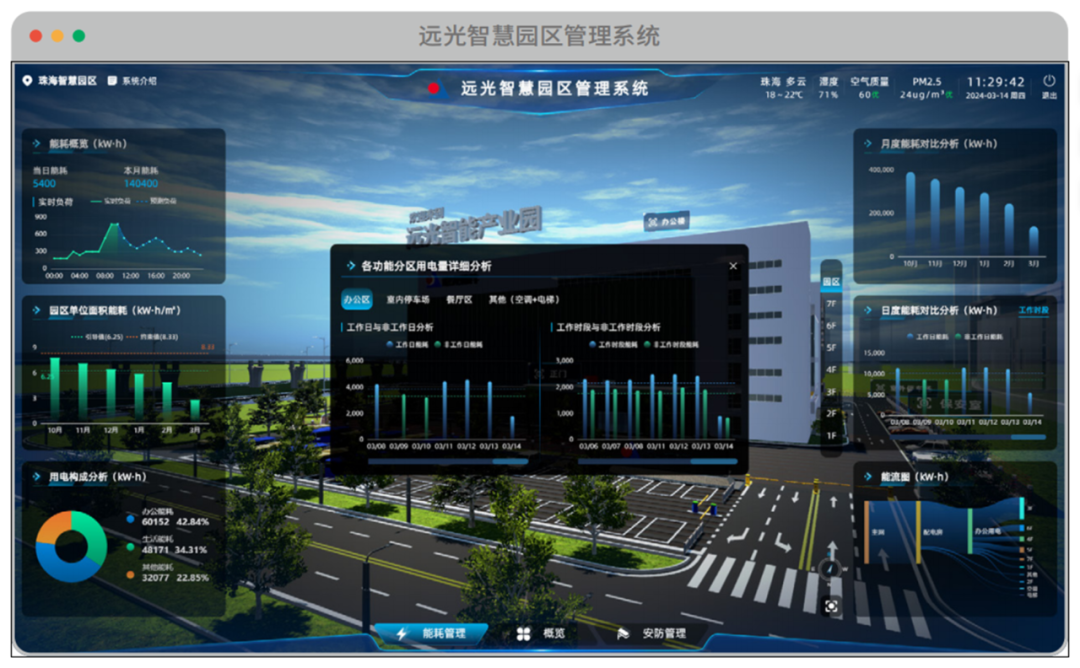 世界地球日丨以科技守护美好，以行动践行低碳
