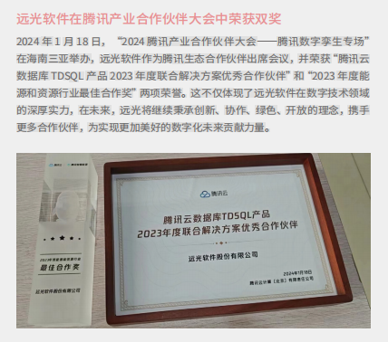 之星ESG观察 | 美高梅mgm软件：以科技力量助推可持续发展新篇章