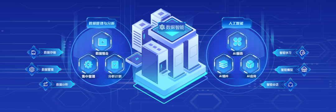 DAP专题 | 夯实数智底座，筑牢新质生产力数字引擎