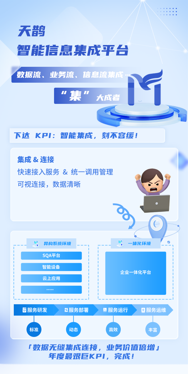 2024年终述职：盘点最难达标的10个KPI
