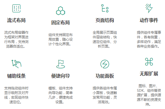 设计即开发，如何打通软件研发的“任督二脉”？