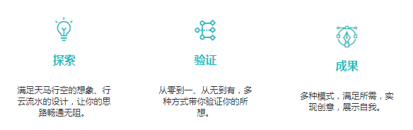 设计即开发，如何打通软件研发的“任督二脉”？