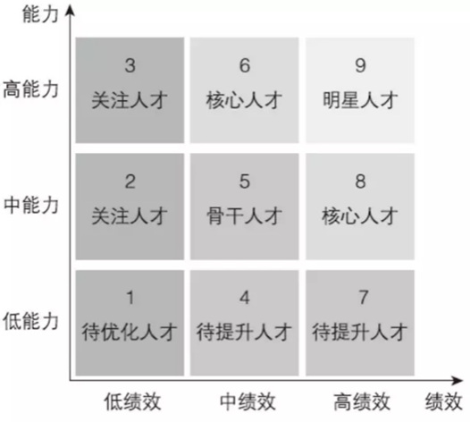 《管见》袁绣华：浅谈个人与组织能力发展