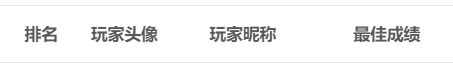叮咚！小编喊你来领奖了！