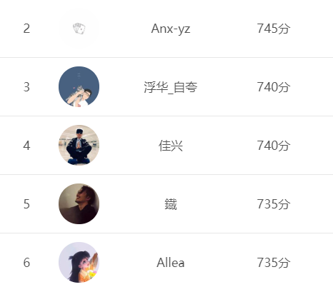 叮咚！小编喊你来领奖了！