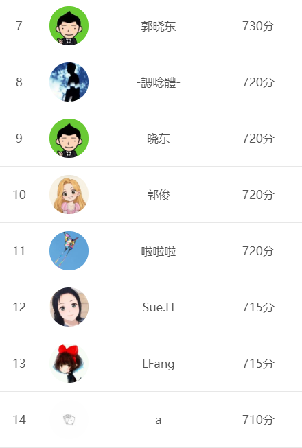 叮咚！小编喊你来领奖了！