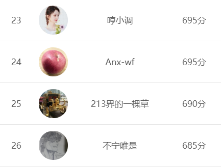 叮咚！小编喊你来领奖了！