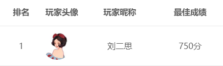 叮咚！小编喊你来领奖了！