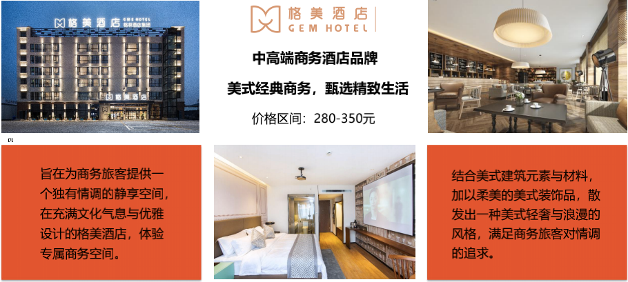 美高梅mgm智慧商旅资源再次升级，格林酒店集团直连上线