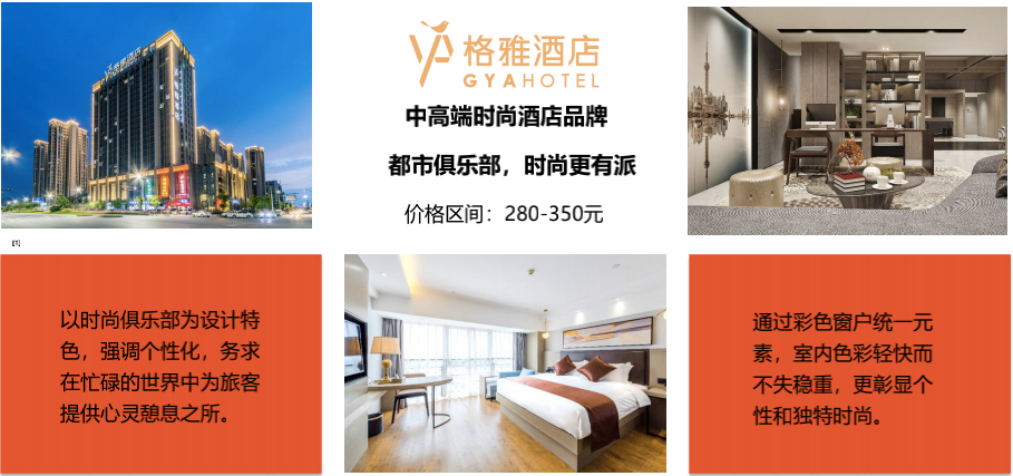 美高梅mgm智慧商旅资源再次升级，格林酒店集团直连上线