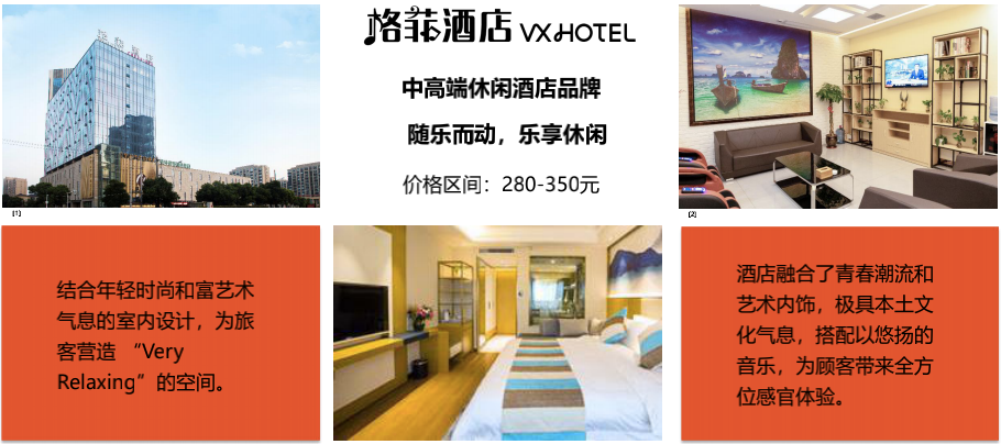 美高梅mgm智慧商旅资源再次升级，格林酒店集团直连上线