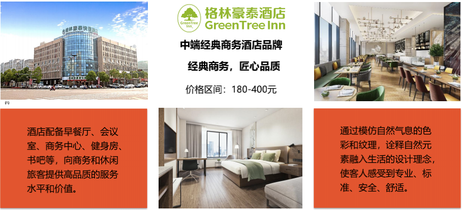 美高梅mgm智慧商旅资源再次升级，格林酒店集团直连上线