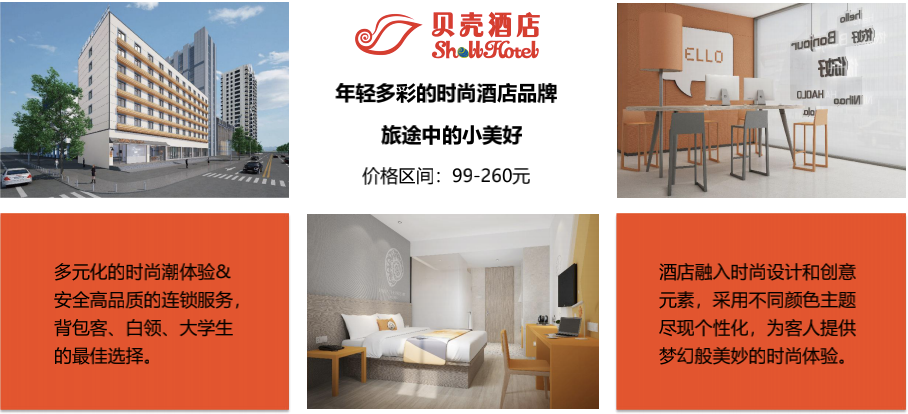 美高梅mgm智慧商旅资源再次升级，格林酒店集团直连上线