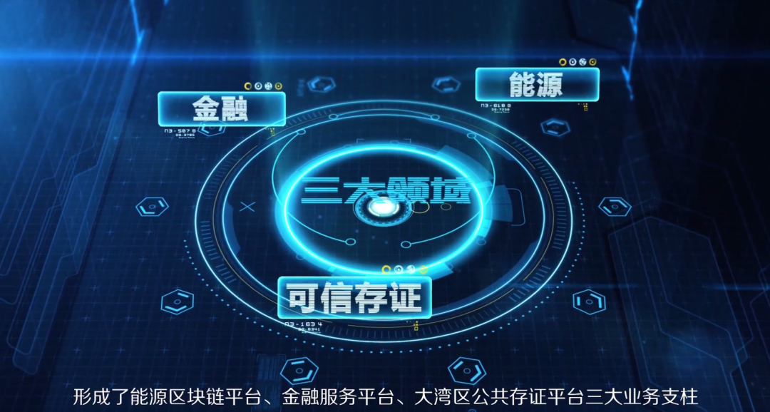 美高梅mgm软件，国内区块链技术应用的先行者