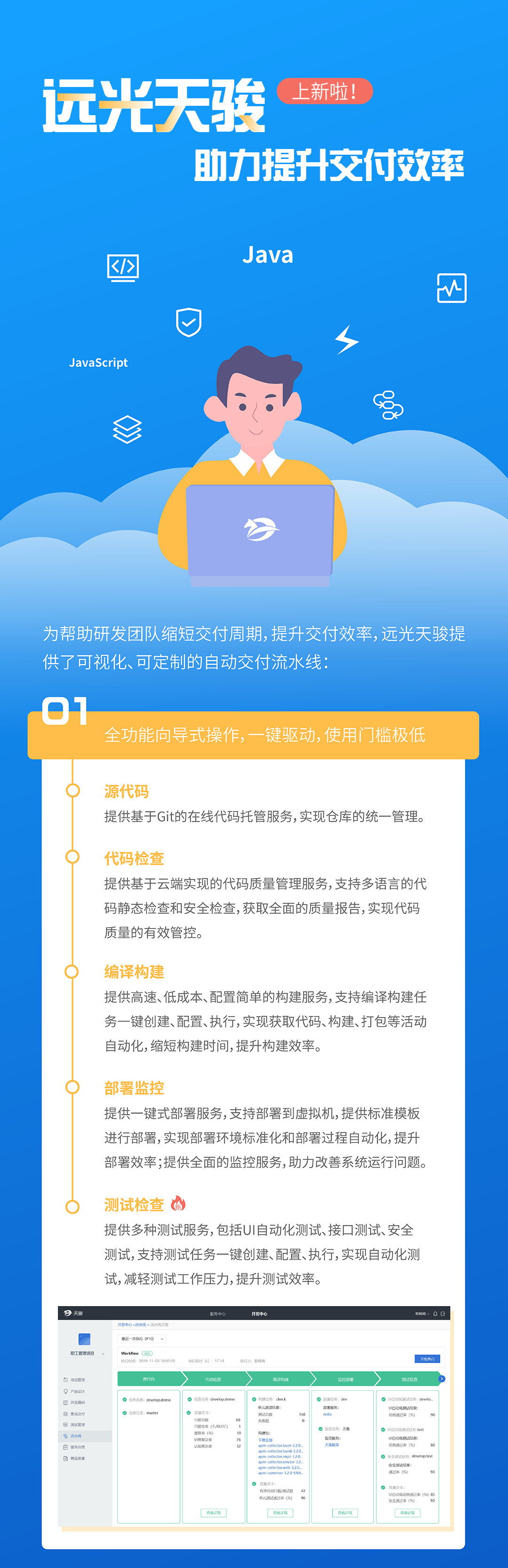 提升研发交付效率，有美高梅mgm天骏！