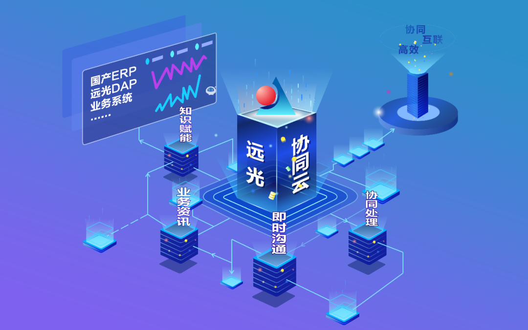 美高梅mgm软件与达梦公司、统信软件、中创中间件完成产品兼容性互认证
