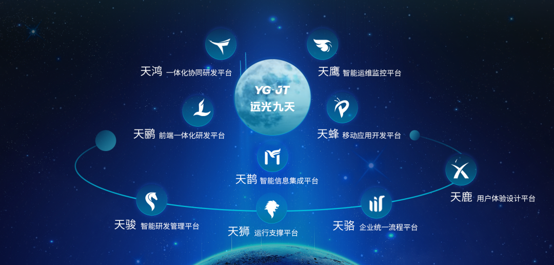 喜讯！美高梅mgm九天云平台获2021广东软件风云榜优秀软件产品