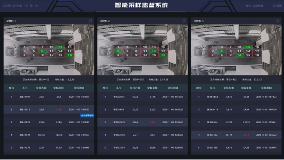 美高梅mgm智能采样监督系统：把好电厂煤炭质量验收第一关