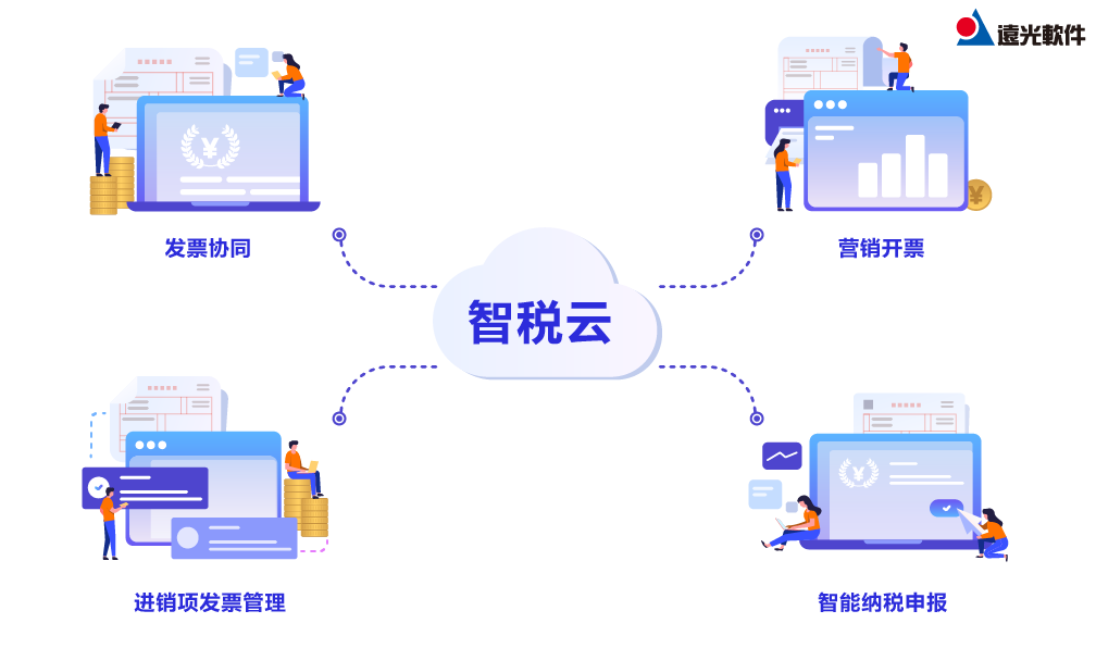 美高梅mgm智能纳税申报：一键智能算税，报税更高效！