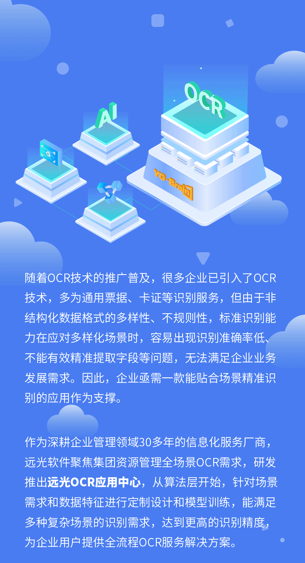 美高梅mgmOCR多场景应用千帆竞发，邀您免费体验