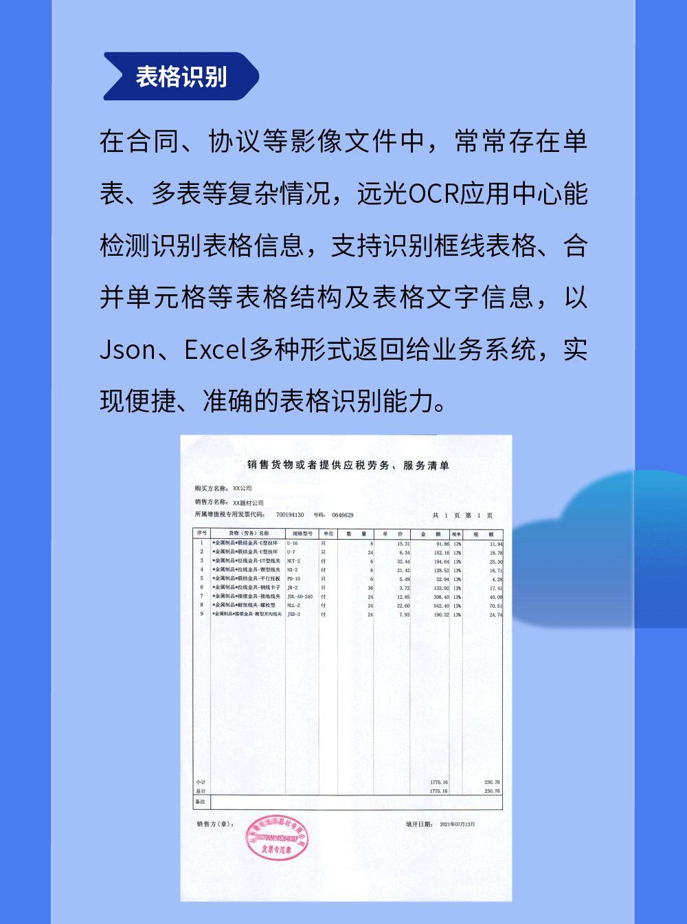美高梅mgmOCR多场景应用千帆竞发，邀您免费体验