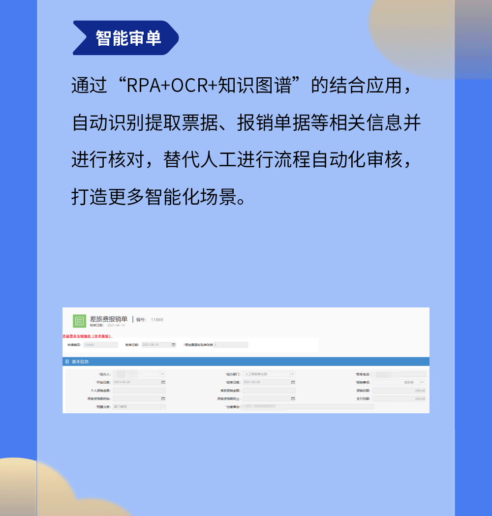 美高梅mgmOCR多场景应用千帆竞发，邀您免费体验