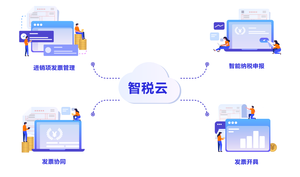 以数治税背景下，美高梅mgm智税云如何实现发票一站式管理