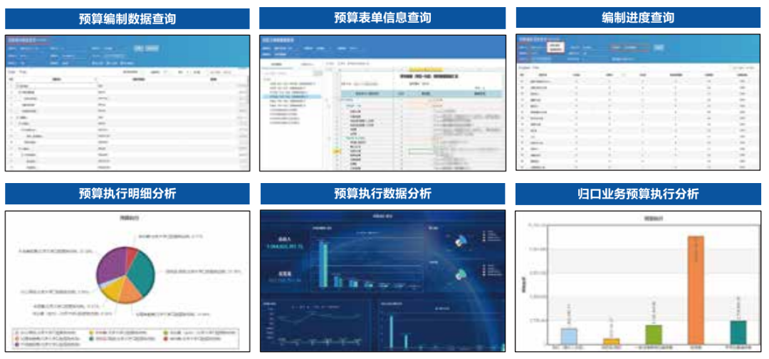 美高梅mgm软件助力医院打造全员、全业务、全过程预算闭环管理新模式