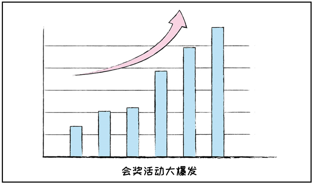 美高梅mgm智慧商旅:会奖服务正式上线!
